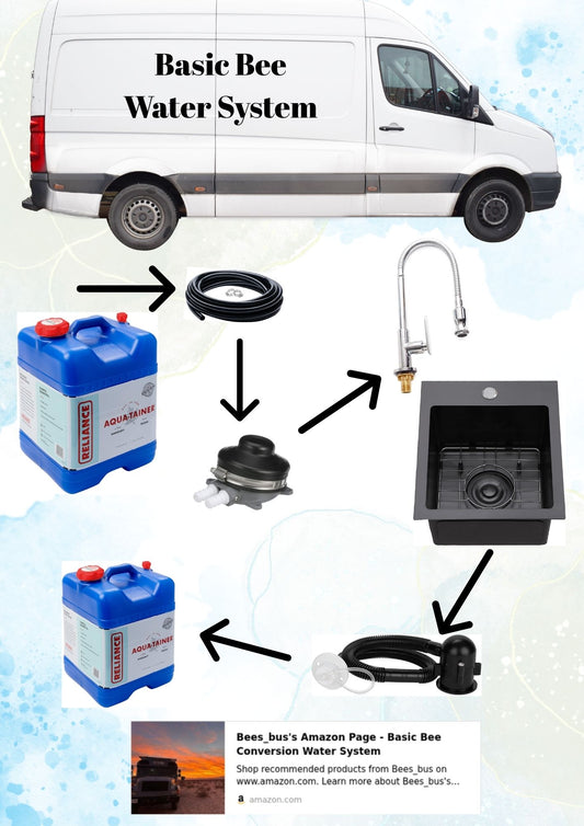Basic Bee Conversion Water System